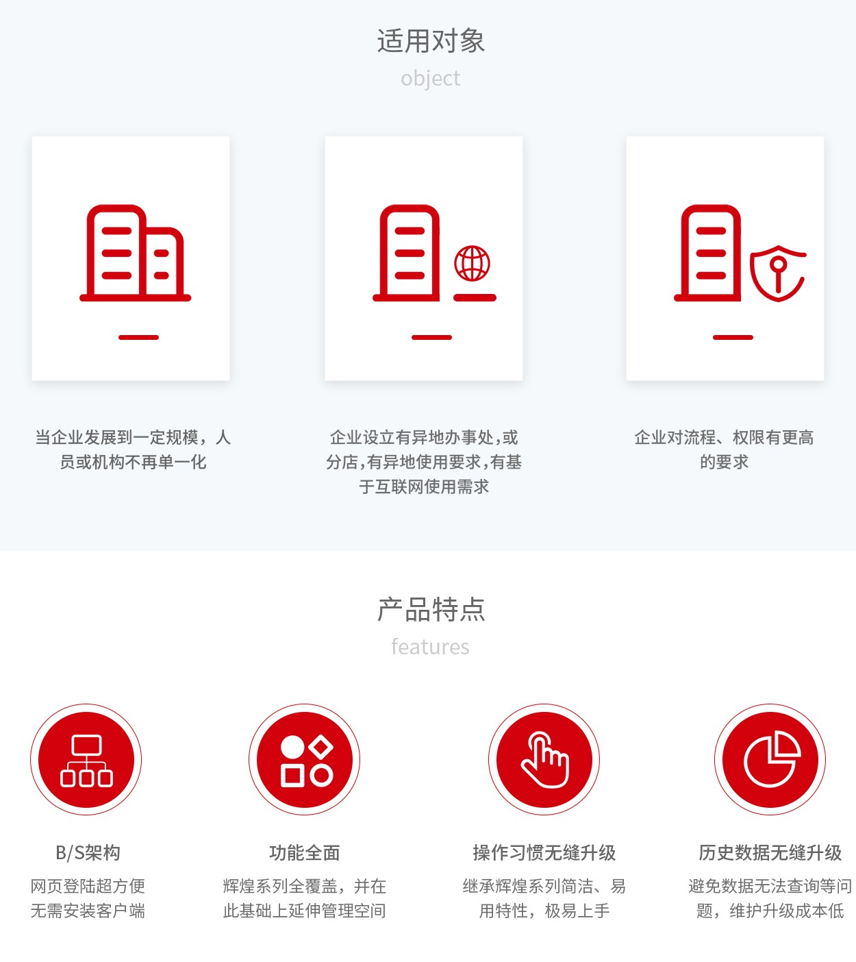 管家婆輝煌ERP，輝煌ONLINE，重慶管家婆輝煌適用對象